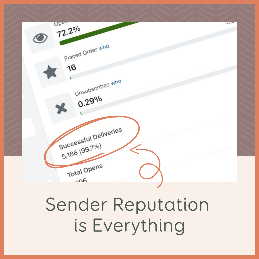 Sender Reputation is Everything