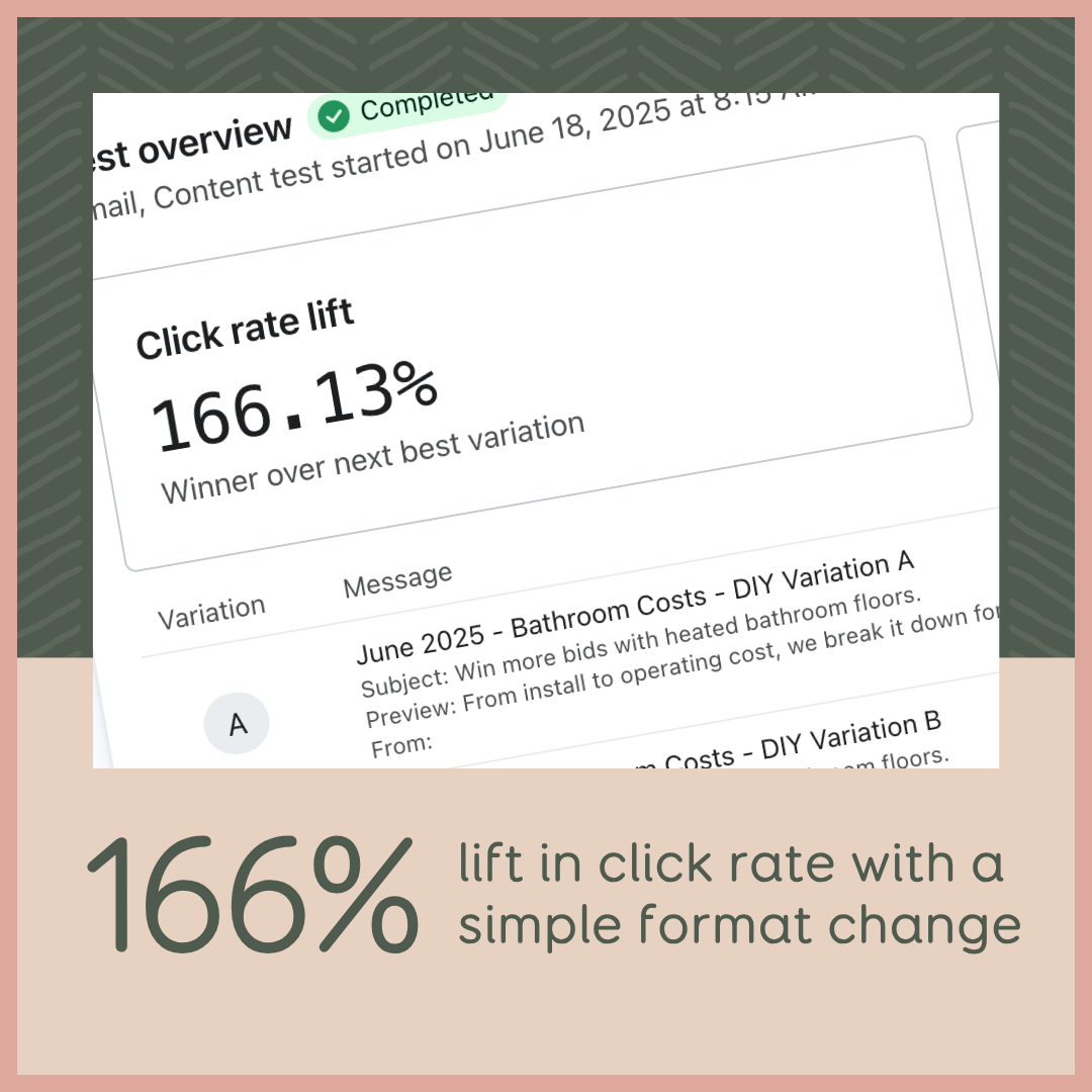 Testing Image-Based vs. Text-Based Emails